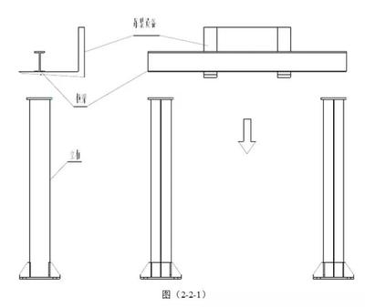 钢结构工程师招聘猎聘一级建造师（一级建造师证书对钢结构工程师的影响）