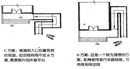 室内台阶尺寸