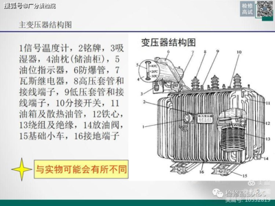 变压器瓦斯是什么意思