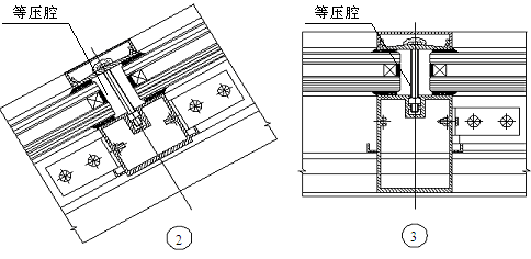 采光頂?shù)臉?gòu)造設(shè)計(jì)要求有哪些規(guī)范呢（采光頂構(gòu)造設(shè)計(jì)要求） 鋼結(jié)構(gòu)跳臺(tái)設(shè)計(jì) 第4張