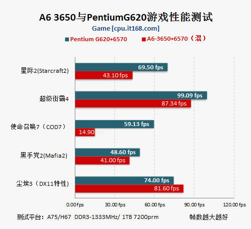 吃瓜黑料网导航51HL电池拆卸与充电场景