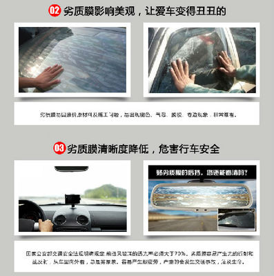 玻璃防晒膜怎么贴