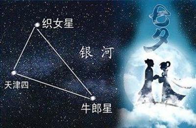 怎么辨认牛郎织女星有几颗