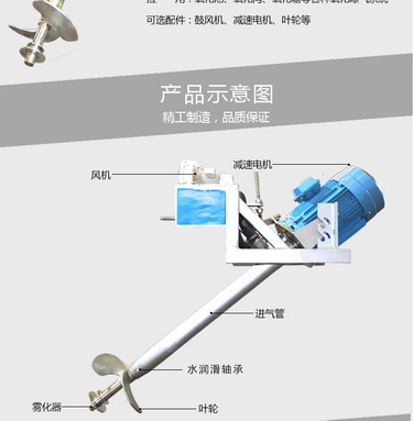 色色来无需插件