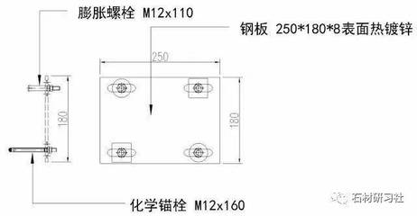 鋼結(jié)構(gòu)幕墻設(shè)計(jì)規(guī)范 結(jié)構(gòu)機(jī)械鋼結(jié)構(gòu)設(shè)計(jì) 第4張