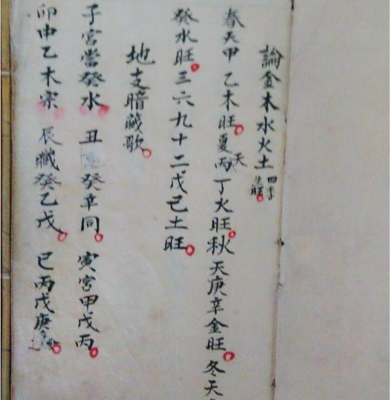 看八字怎么看