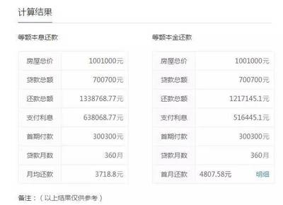 公积金还房贷怎么算