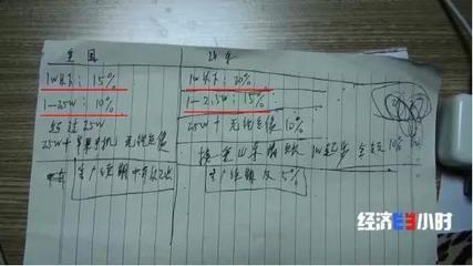 借条要写身份证号码吗