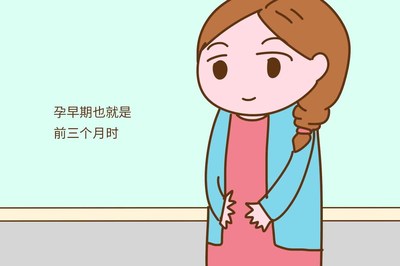 怀孕初期不想要