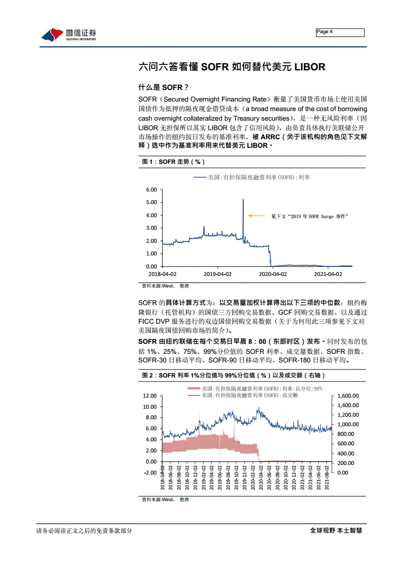 sofr的音标怎么读