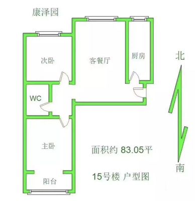 厨房面积约十什么