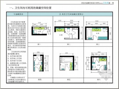 卫生间设计图集