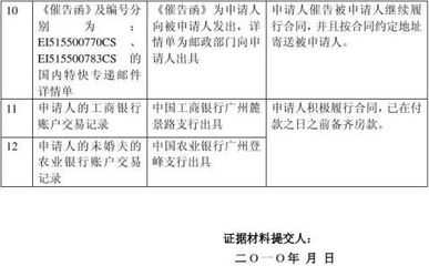 民事诉讼证据清单
