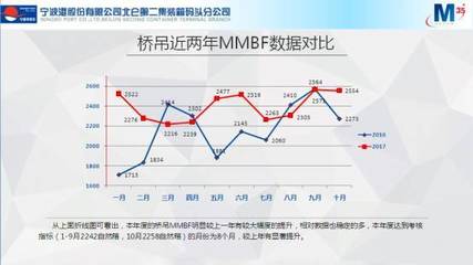 太原治疗痘痘 温馨肤康