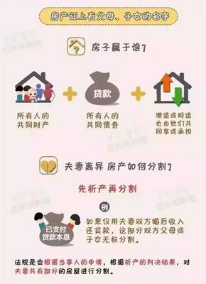 做贷款微信名字大全
