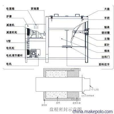 弘鑫建筑機械有限公司招聘信息 建筑效果圖設計 第5張