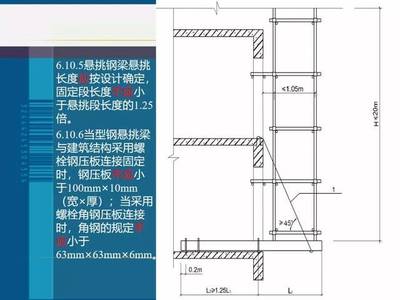 型钢梁设计规范详解 钢结构跳台施工 第4张