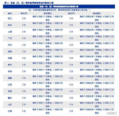 中公协议班通过率高吗