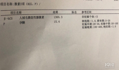 怀孕初期孕酮多少
