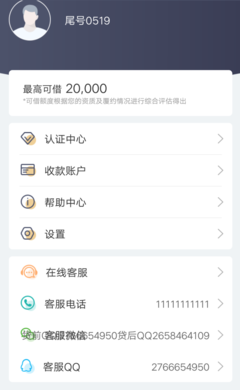 贷款两万的平台