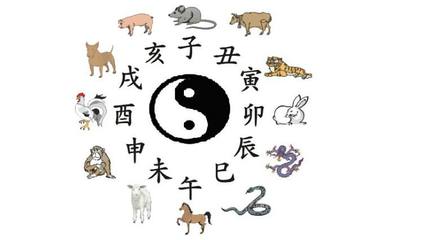 今日生肖运