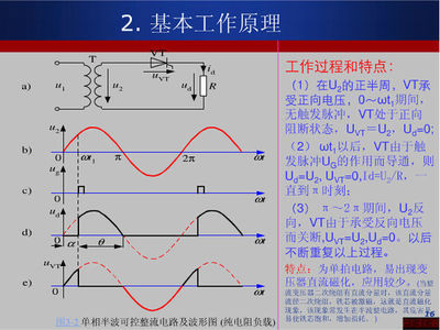 直流电流用什么表示