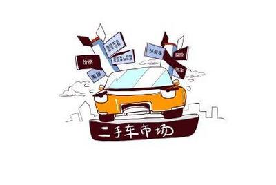 二手车银行贷款