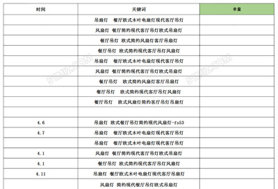 吊顶清洗报价单