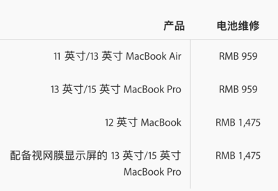 MacBook维修 苹果的MACBOOK多少钱