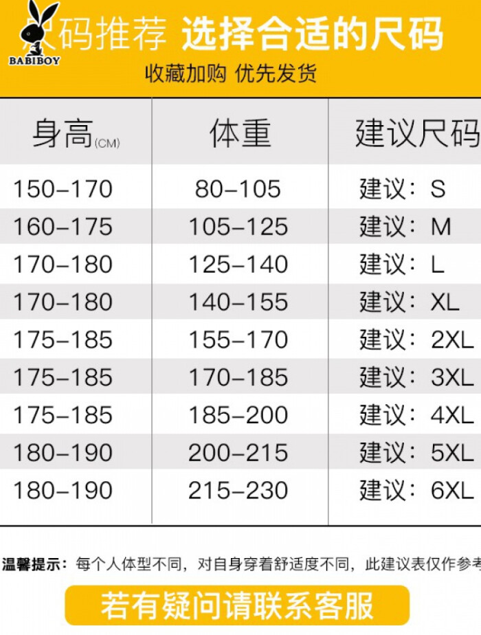 男生裤子尺码大全m是多大号啊?