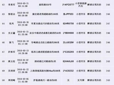 申起名