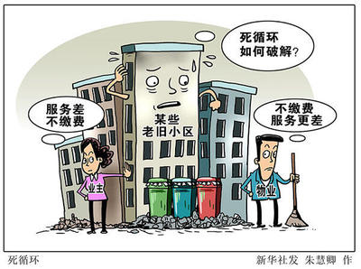 业委会和物业的关系