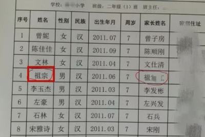 奕宸名字寓意