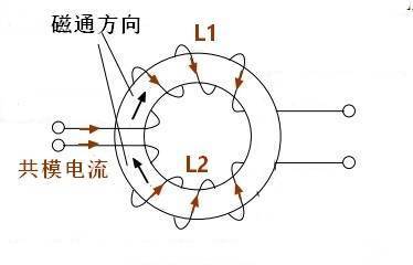 什么叫互感滤波器