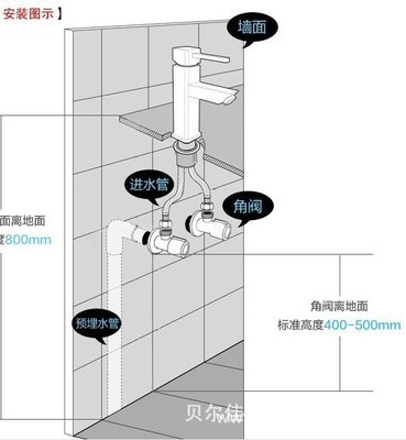 厨房水龙头安装图解