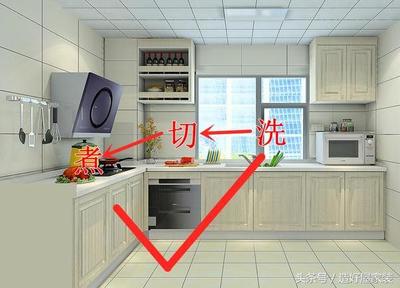 厨房的动线不合理怎么设计