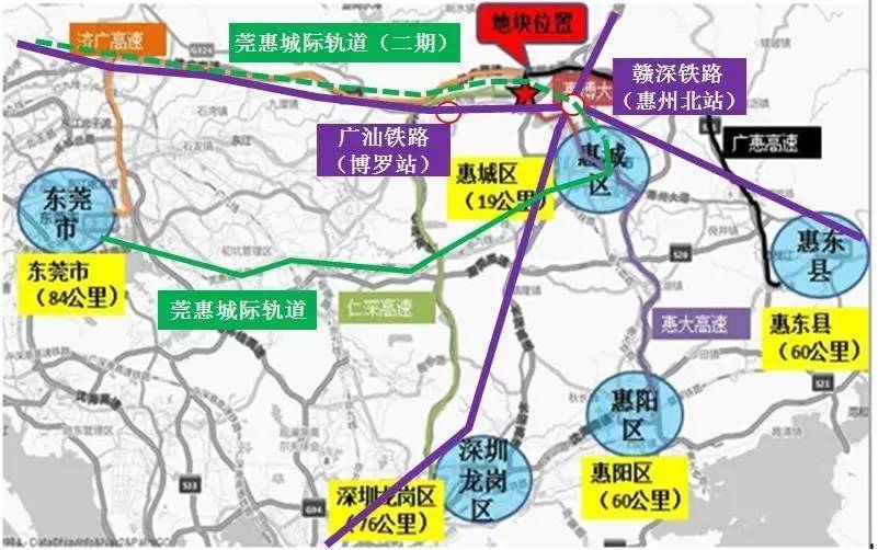 惠州博罗东江新城