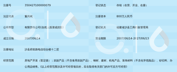 沙县房地产信息网