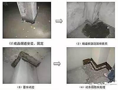 厨房排烟道反坎