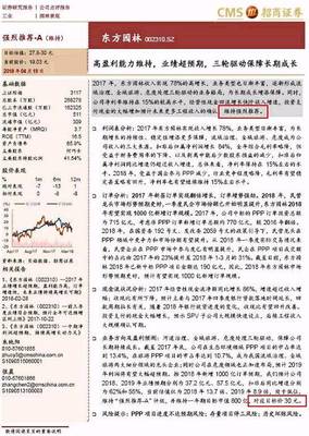 财经文章要怎么分析