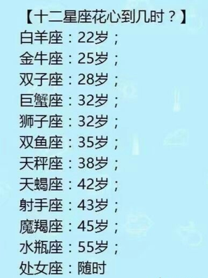 十二星座的秘密