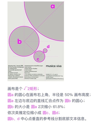平面设计的基础知识