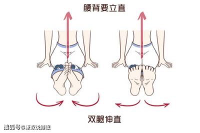 半夜脚抽筋是怎么回事