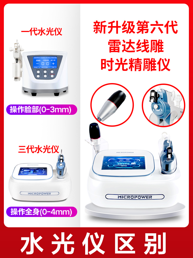水光针的种类