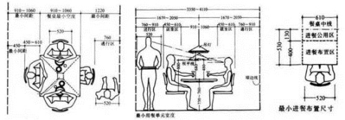 橱柜工作台长尺寸