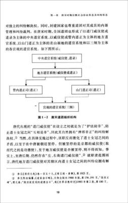 纠纷解决机制