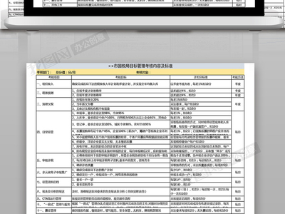 国税局绩效工资怎么发