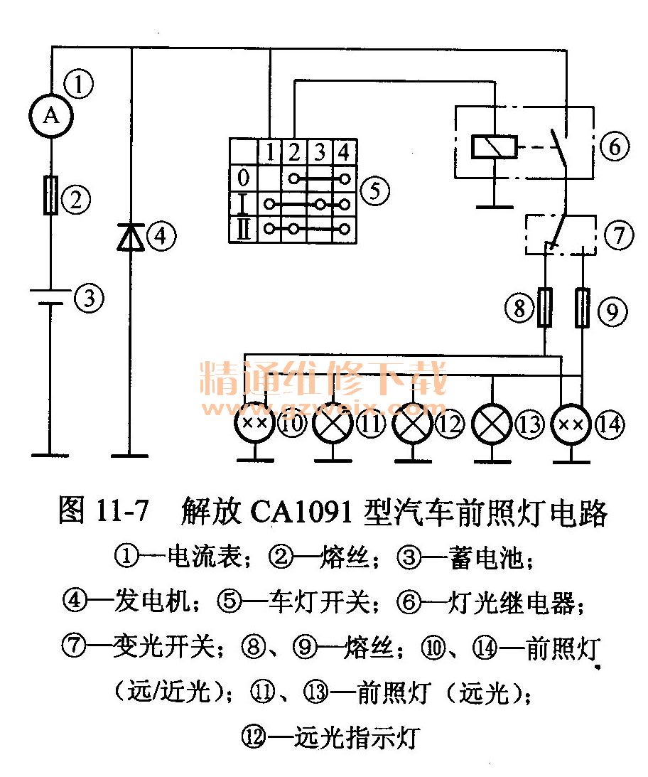 汽车转向灯开关维修视频