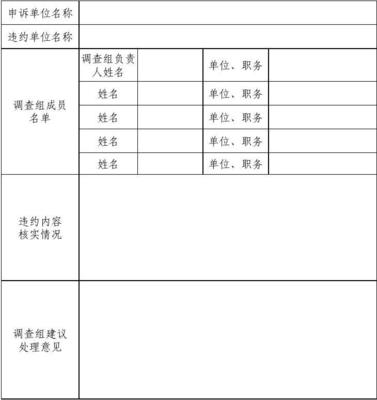 劳动争议申诉书怎么写