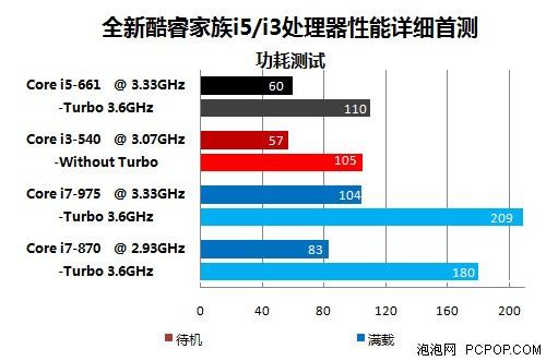 凯发K8娱乐手机版登录门票样张